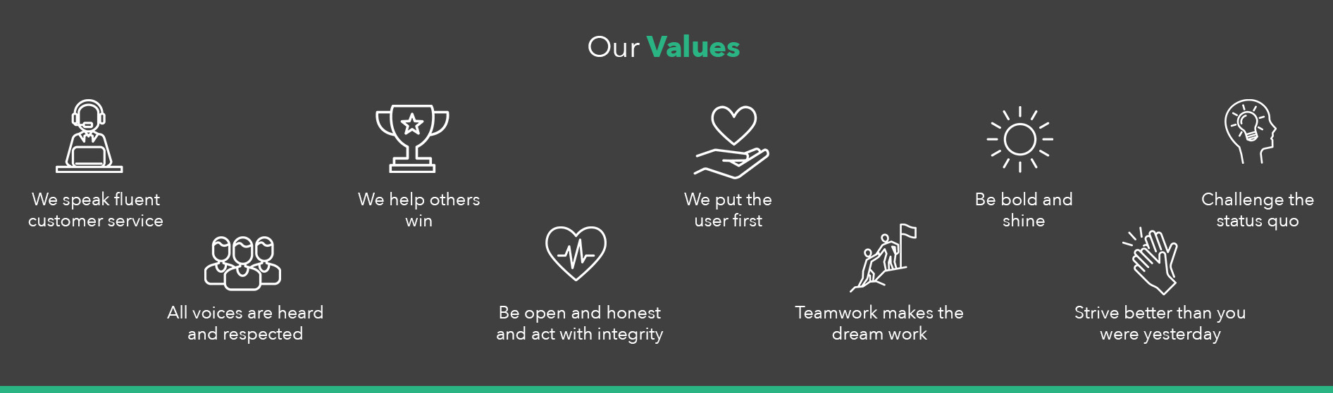 our values our values